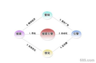白酒做市场营销策划方案