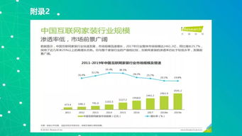 广告媒介投放策划方案