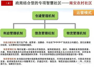 社区设计方案策划案例