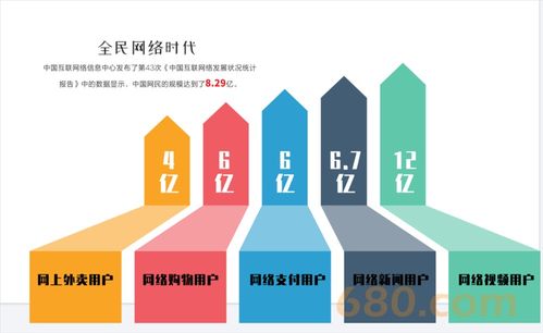 网站板块的策划方案