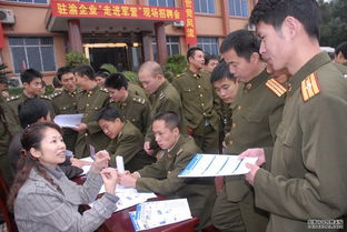 退伍兵聚会策划方案