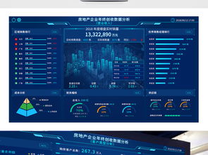 房地产创收策划方案