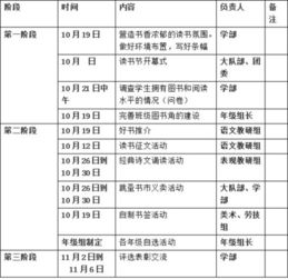 学校读书会策划方案