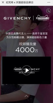 纪梵希广告策划方案