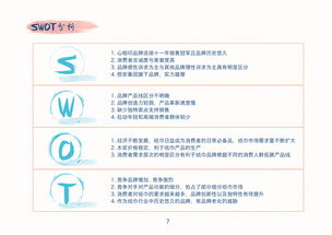 上海大学生品牌策划方案