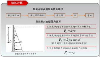 屋顶光伏营销策划方案