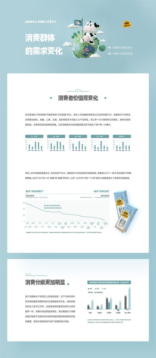 天猫双十一策划方案ppt