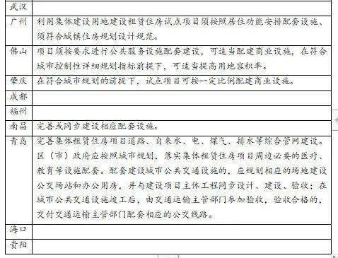 实施方案与策划书区别