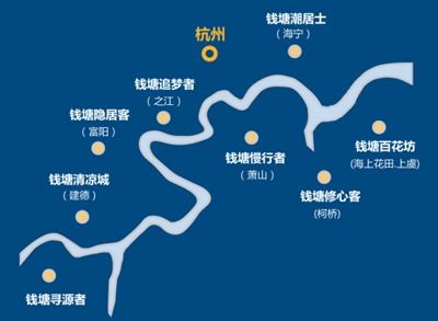 自由行产品方案策划
