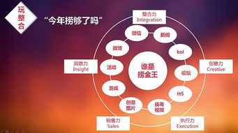 海鲜产品营销策划方案