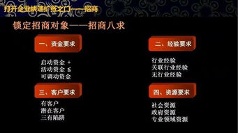 健康连锁店的招商策划方案