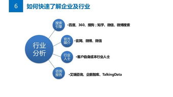 公共关系专题活动策划方案