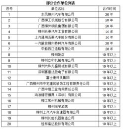 校园招聘会详细策划方案