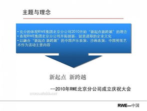 发布首唱会策划流程方案ppt