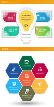 前期网店策划方案