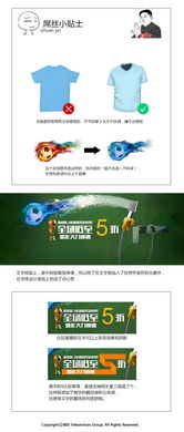 电子商务网站专题策划方案
