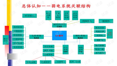 homeparty方案策划