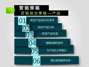 中原型钢集团市场营销策划方案