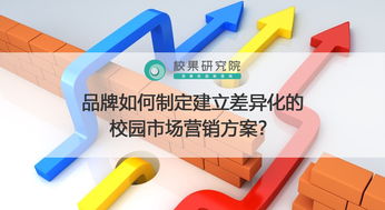 手机校园市场营销策划方案