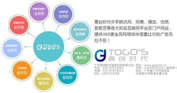 创新营销策划方案