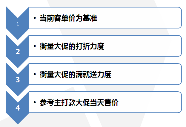 2016天猫活动策划方案