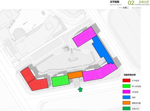 项目概念策划方案