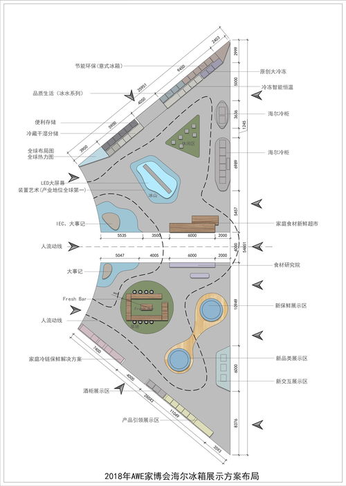 展览会策划方案论文