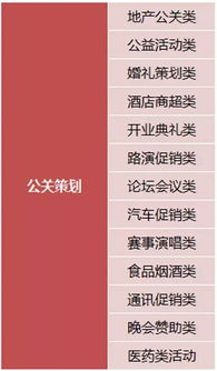 某公司公关策划方案
