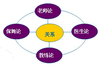 家政营销策划方案