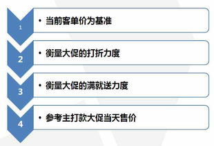 taobao营销活动策划方案