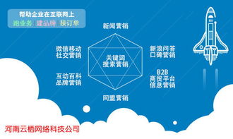 婚庆公司网络营销策划方案