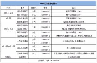 活动策划方案人员安排