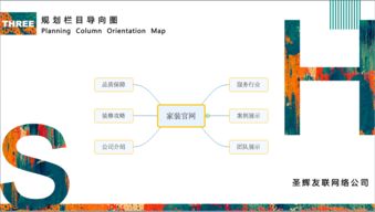 装修网络建设策划方案