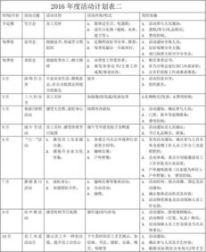 学校部门活动策划方案
