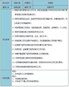 策划案实施方案