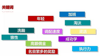 渠道策划方案要怎么写