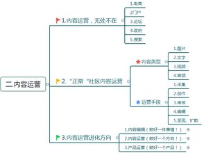 展览策划方案文头内容