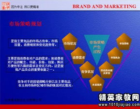 饮料创意营销策划方案