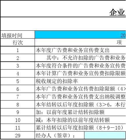 做会计分录时咋入会计科目