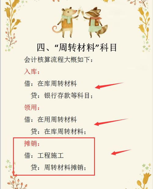 建筑行业周转材料的会计科目