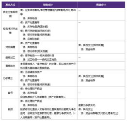 乡镇政府会计科目设置