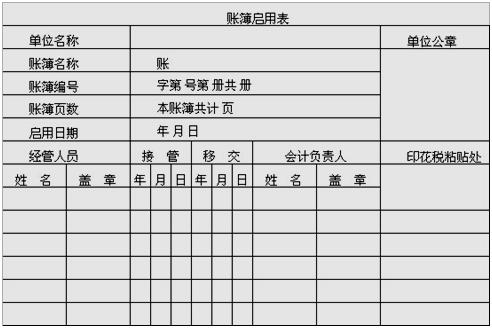 账簿,明细,会计科目,分类