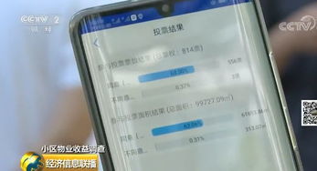 业主委员会,会计科目