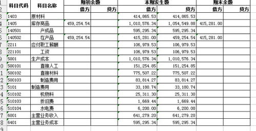 运费款计入什么会计科目