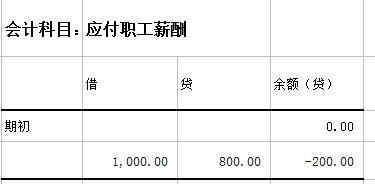 考察记入哪个会计科目