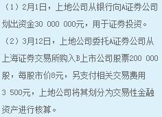购入股票会计科目怎么写,购入短期股票的会计科目,购入股票属于什么会计科目
