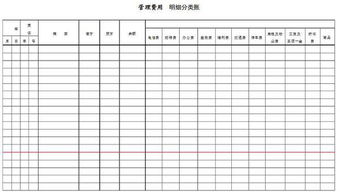 办公室的冰箱空调计入哪个会计科目