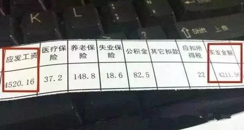 实发工资和应发工资的会计科目