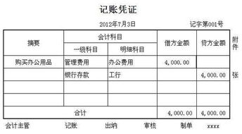 怎么做,会计电算化,指定,会计科目