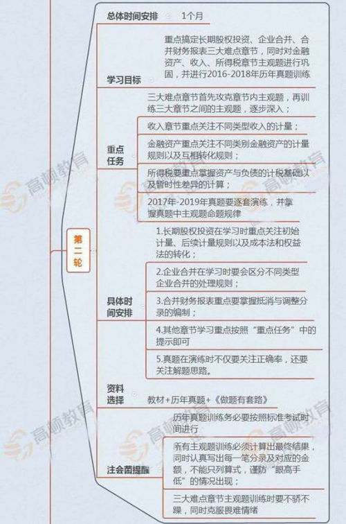 股权投资,损失,长期,会计科目